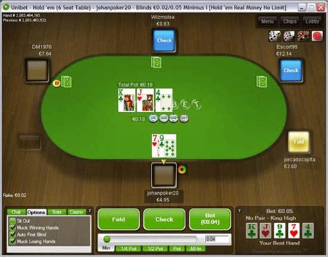 unobet.win|windows.